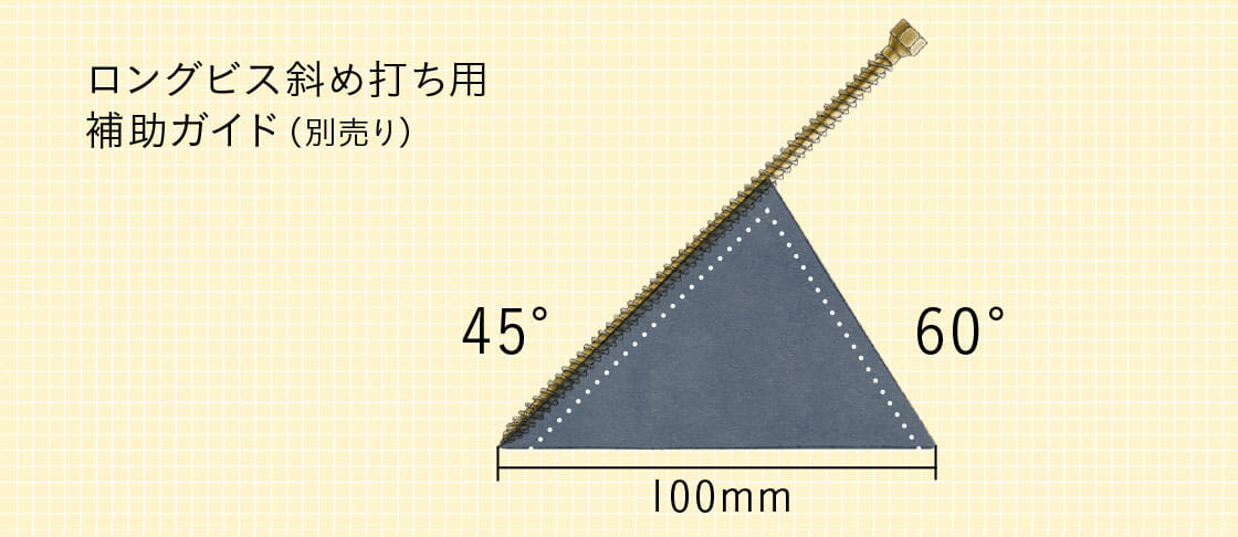 (運賃見積り)(直送品)シネジック SYNEGIC パネリードX φ8mm×L140mm (100本入) PX8-140 - 2