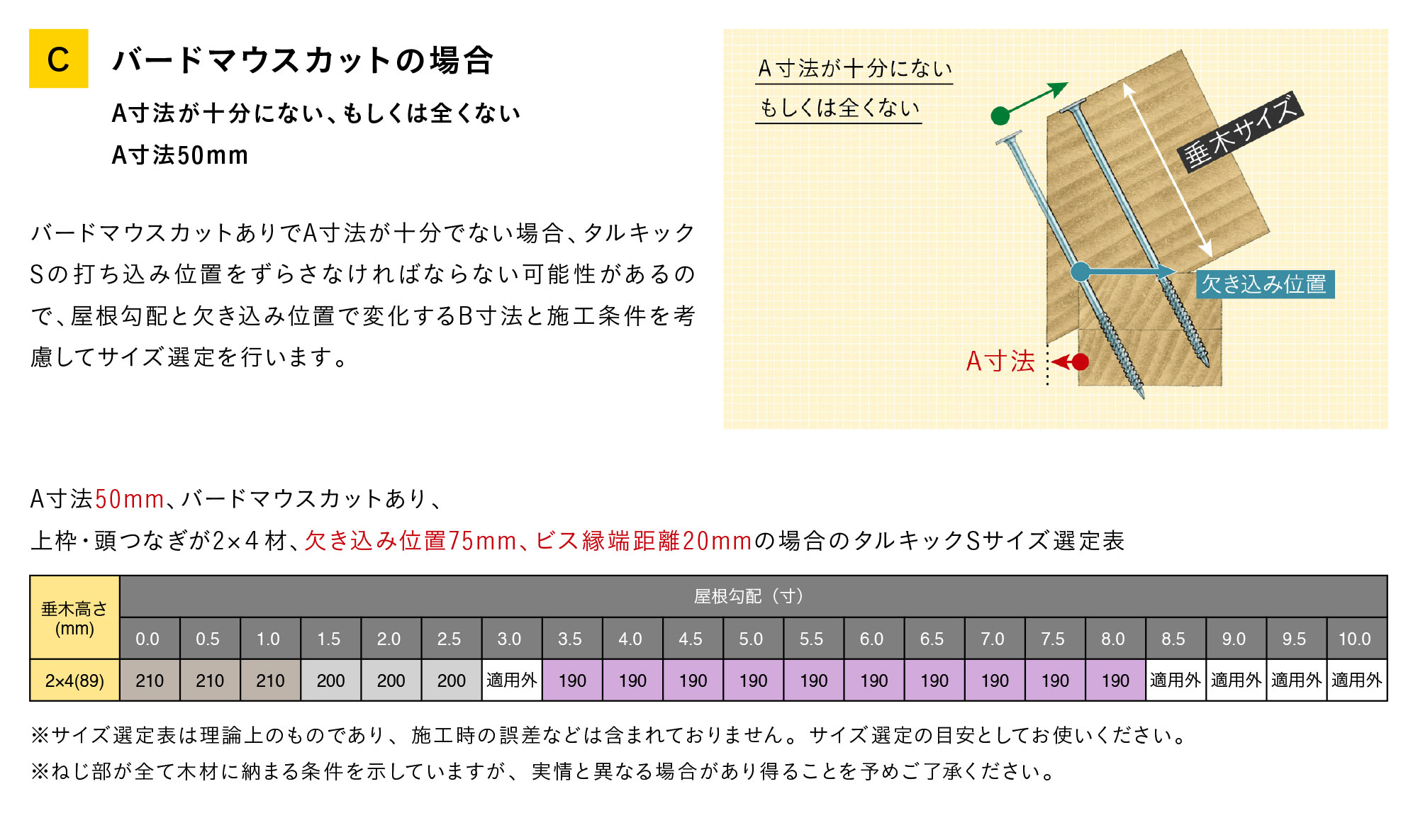 タルキックs シネジック株式会社 タルキックs シネジック株式会社