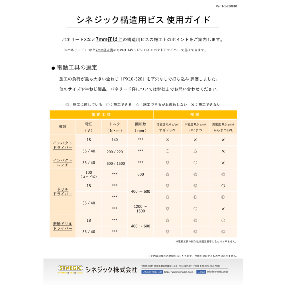 パネリードX シネジック構造用ビス使用ガイド｜シネジック株式会社 資料一覧